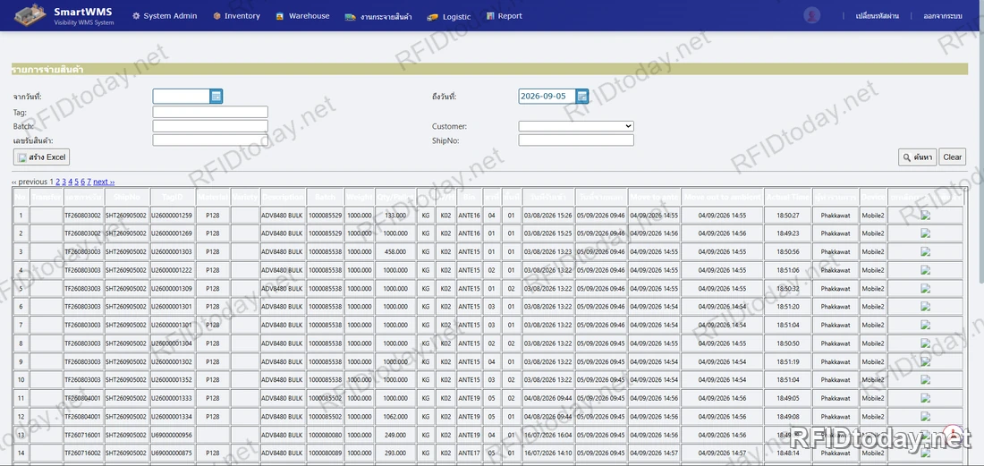 หน้าเว็บรายการจ่ายสินค้าของ SmartWMS แสดงตารางรายการพร้อมเลข Transfer เลข Shipment TagID Material Batch น้ำหนัก จำนวนต่อพาเลท ตำแหน่ง และวันที่รับเข้ากับวันที่จ่ายออก พร้อมปุ่มสร้าง Excel